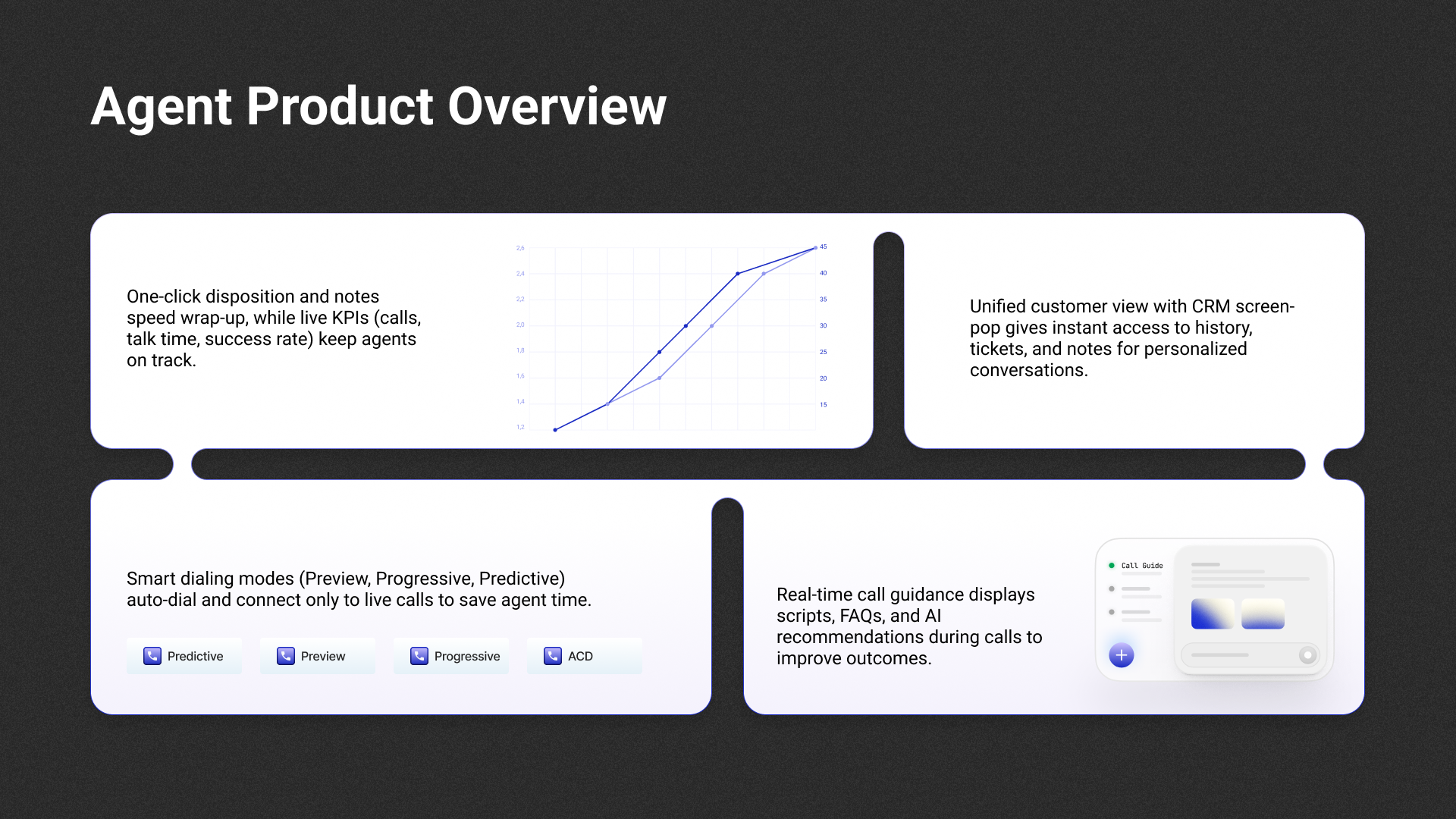 Claritel Admin Tabbed Interface